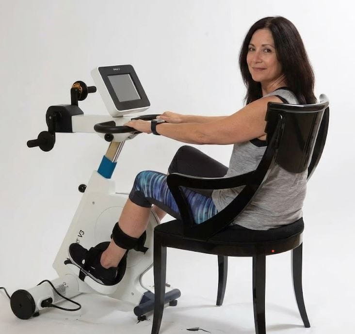 MedUp Cycle for Therapy and Recovery